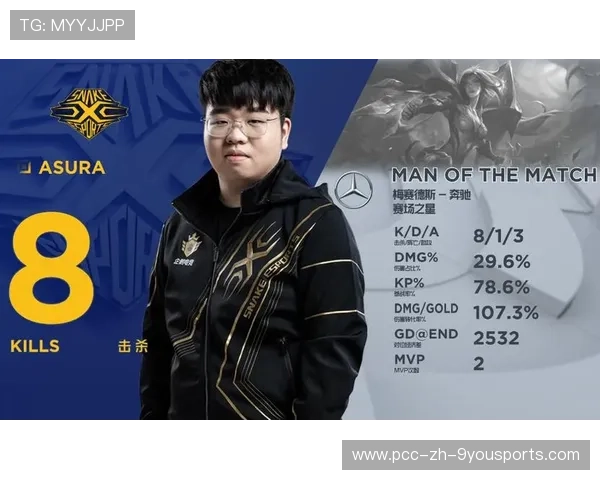 LPL下路反打一换三翻转线势：从逆风到灯塔的微观战术纪实